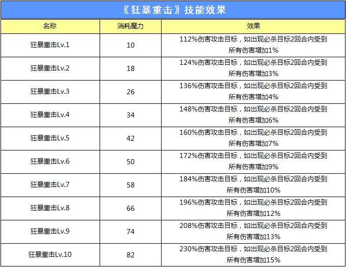 QQ图片20221115230818.png
