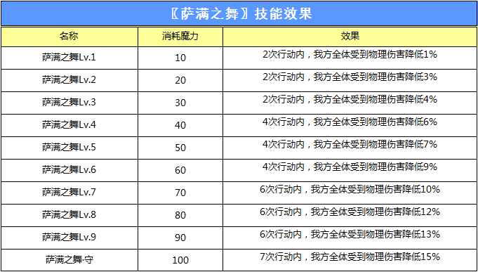 QQ图片20221116144037.png