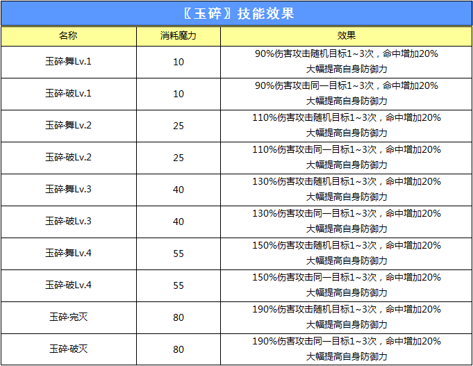 QQ图片20221209181403.png